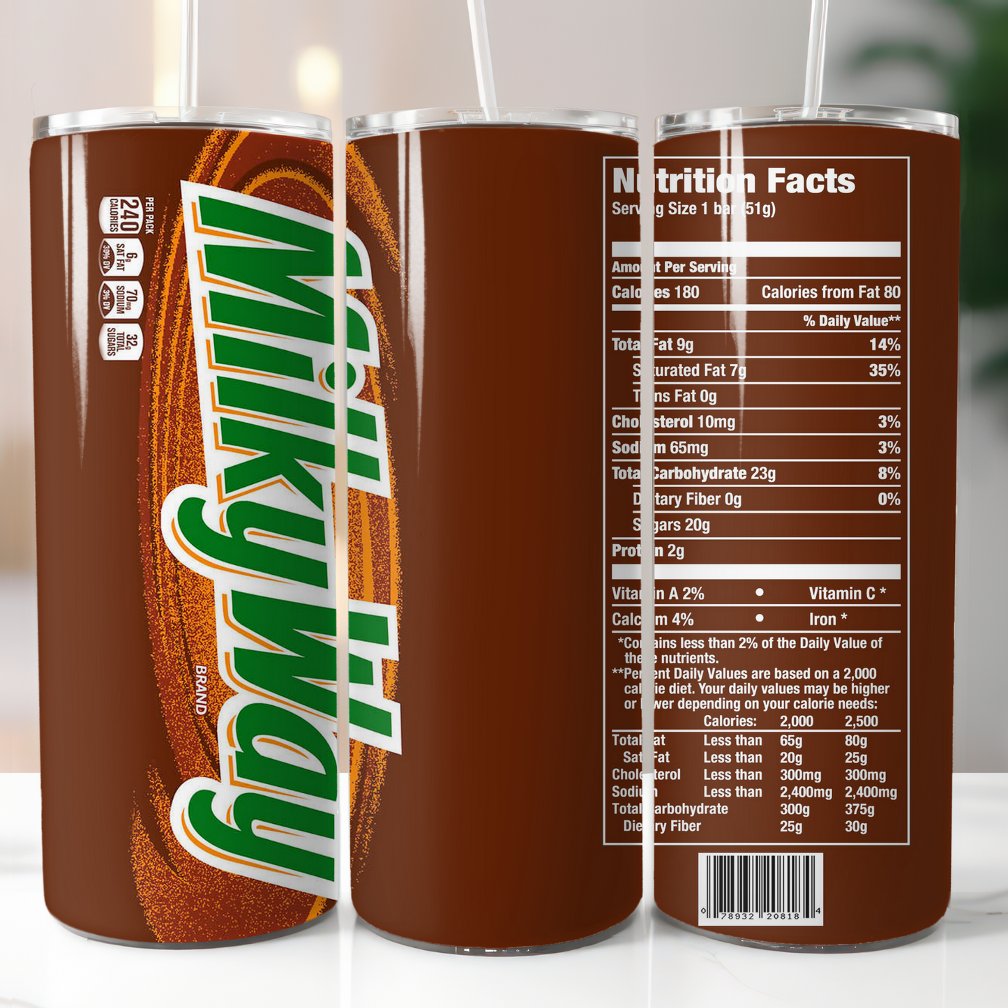 Candy, Sublimation Transfer